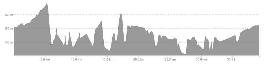 Ruta 10